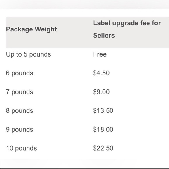 Listing for Extra Shipping (more 5lbs Bundle) 📣 - Picture 2 of 4